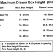Drawer reveals and heights