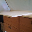 MDF Cover Sheets